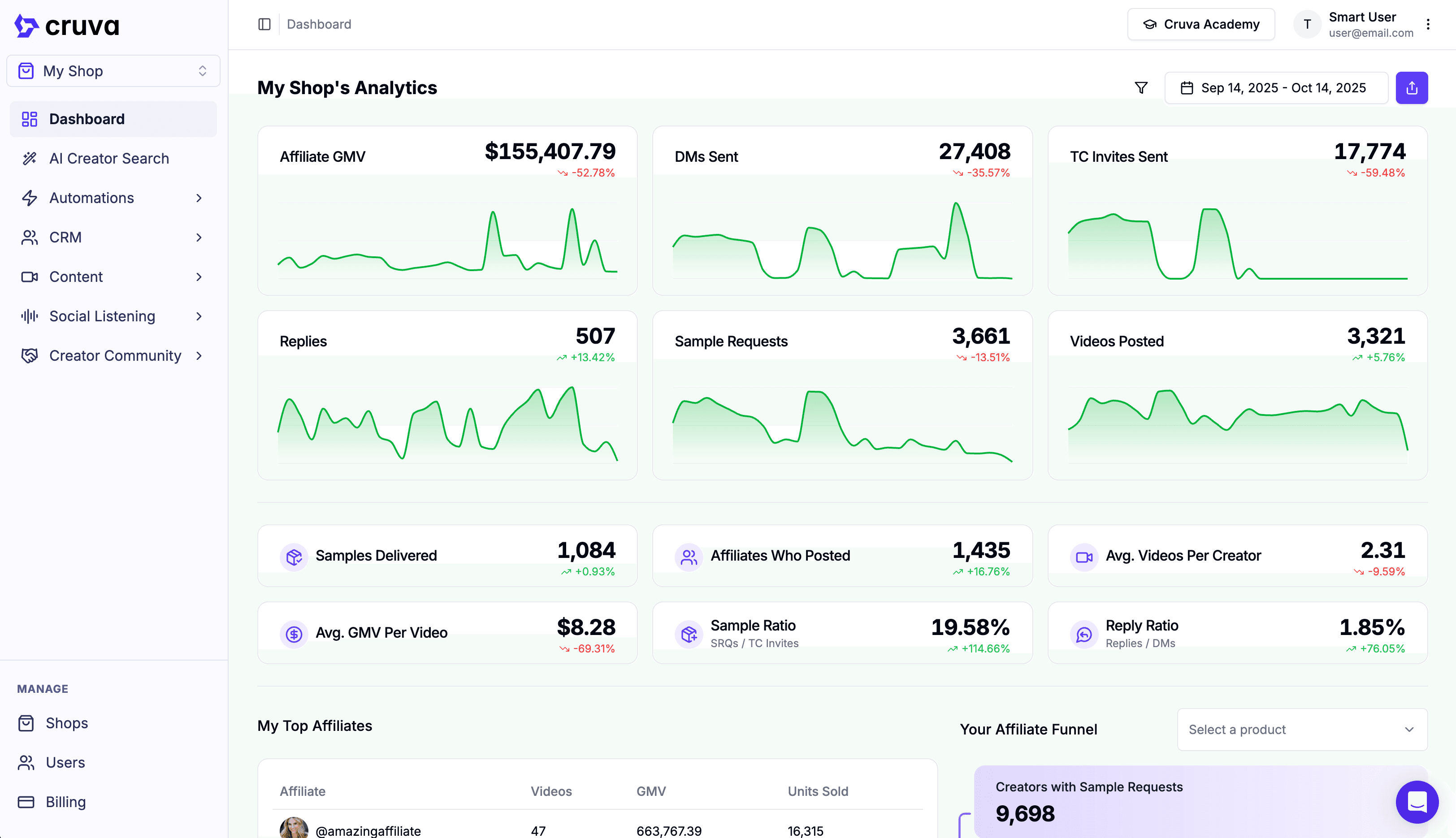 Cruva Software Interface